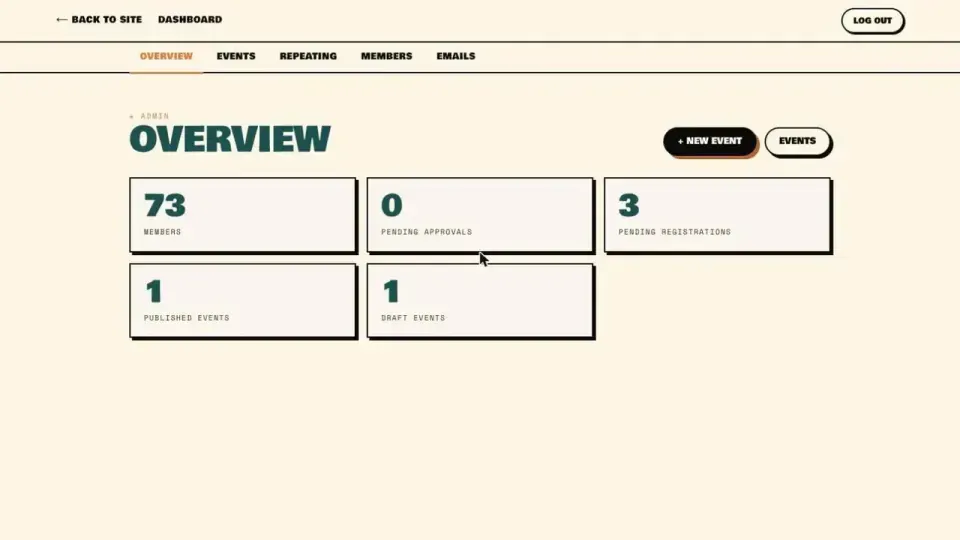 The owner console opens on five counters